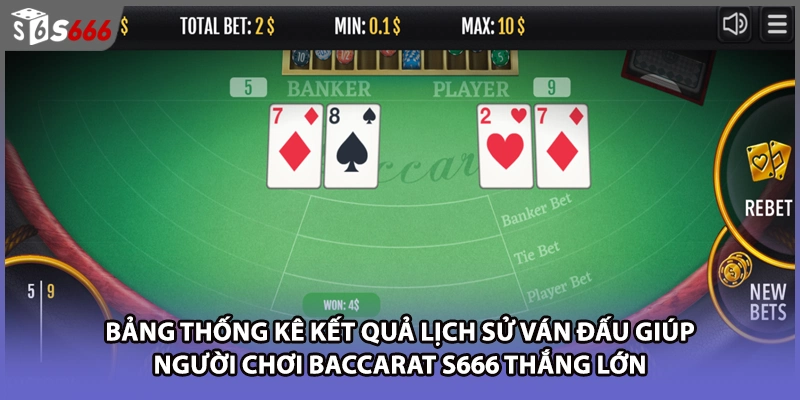 Bảng thống kê kết quả lịch sử ván đấu giúp người chơi baccarat S666 thắng lớn