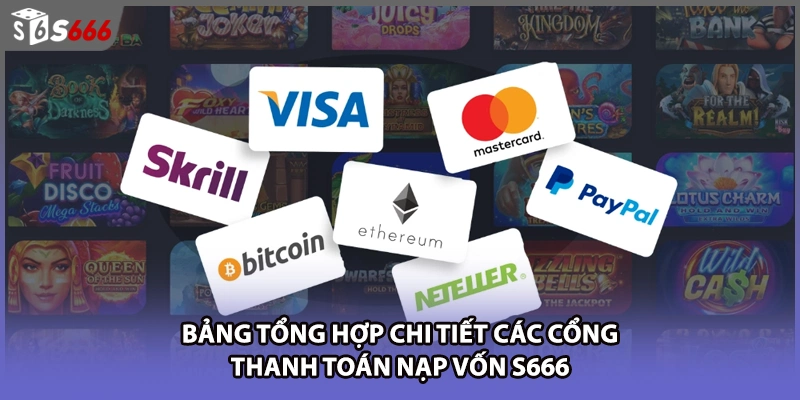 Bảng tổng hợp chi tiết các cổng thanh toán nạp vốn S666