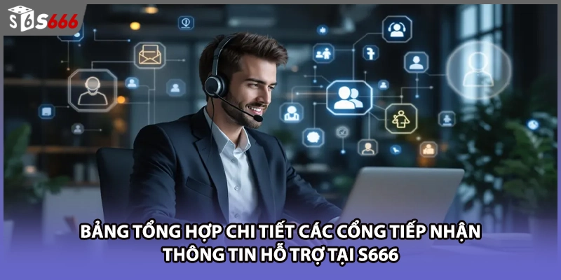 Bảng tổng hợp chi tiết các cổng tiếp nhận thông tin hỗ trợ tại S666